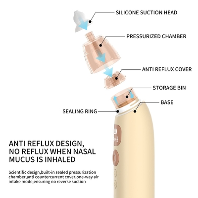 Christmas Gift 2023 Trending Product Baby Nasal Aspirator Nose Cleaner Electric Baby Nose Cleaner
