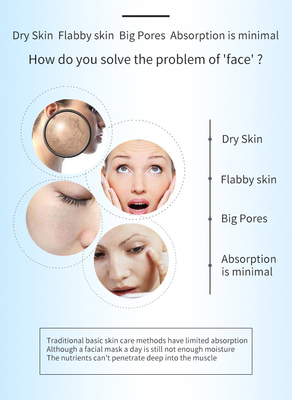 5 Pieces Reusable Silicone Facial Mask Cover Moisturizing Face Silicone Skin Mask