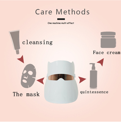 Led Facial Mask Beauty Skin Light 7 Color Led Beauty Mask Led Electrical Beauty Mask