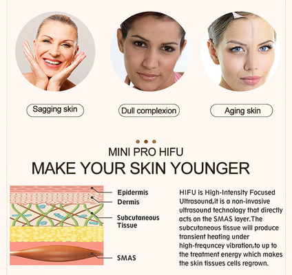 Rf Import Pulse Radio Hand-held Anti-aging Frequency Beauty Instrument With Ce Certification
