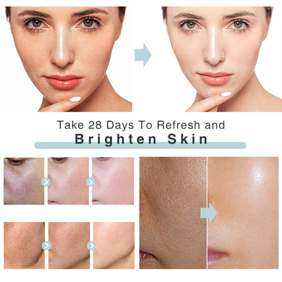 2022 Best Sellers 7 Color LED Light, LED Face Mask Skin Rejuvenation PDT Photon Facial Skin Care Mask